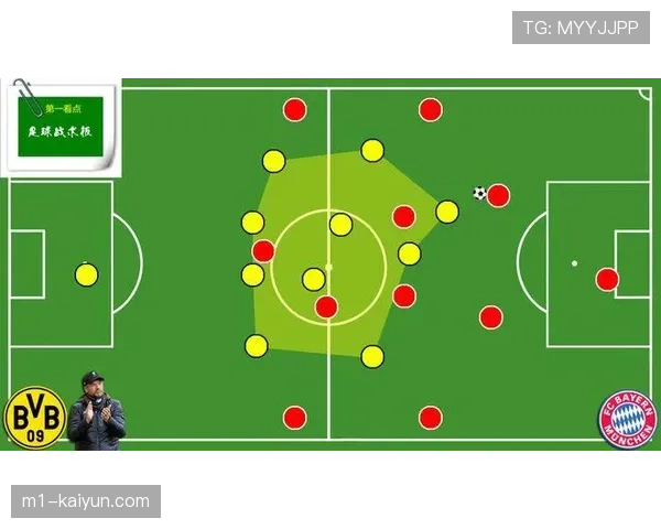 克洛普离职后高位压迫体系 仍被多支世界杯参赛队作为基础战术框架